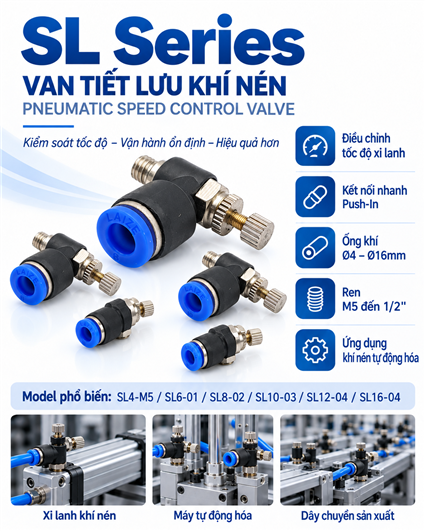 Van Tiết Lưu Khí Nén SL Series